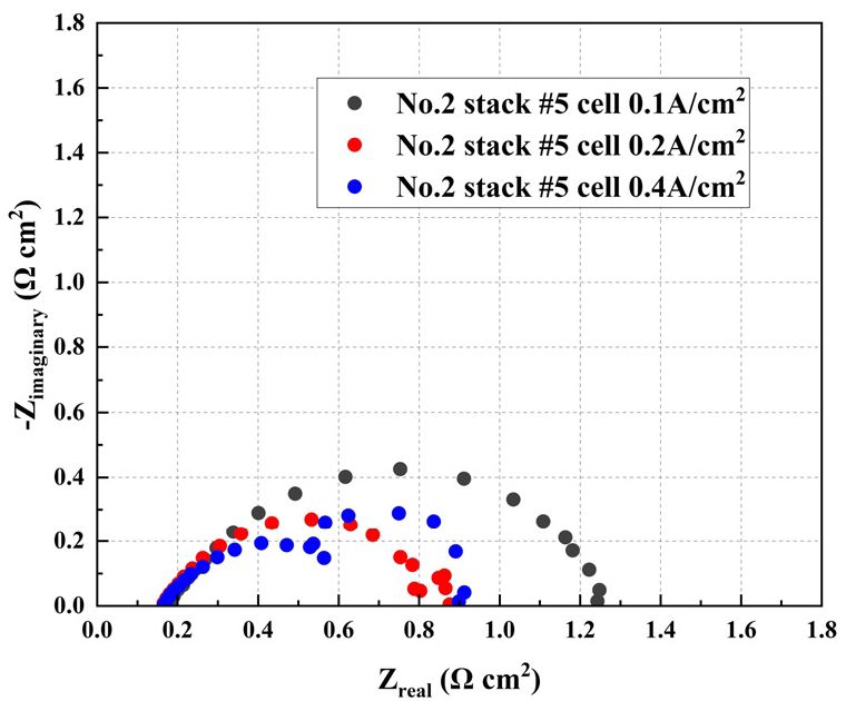 Fig. 11.