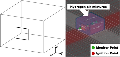 Fig. 2.