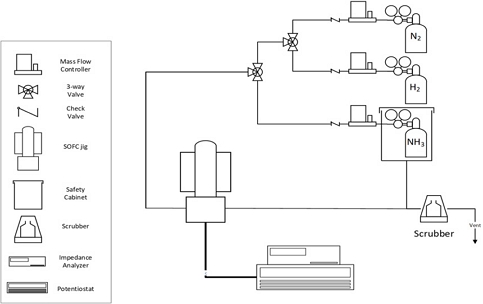 Fig. 4.