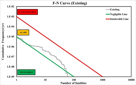 Fig. 10.