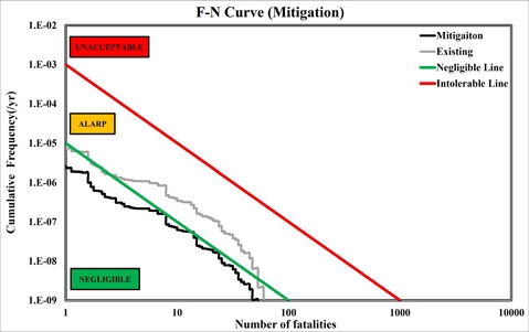 Fig. 12.