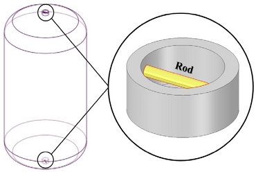 Fig. 1. Fig. 1.