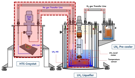 Fig. 2. Fig. 2.