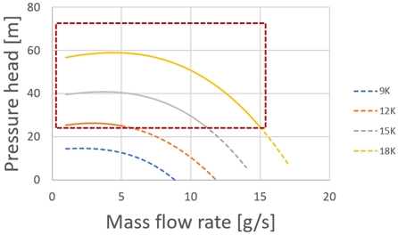 Fig. 11.