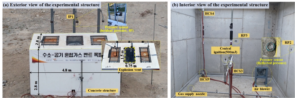 Fig. 2. Fig. 2.