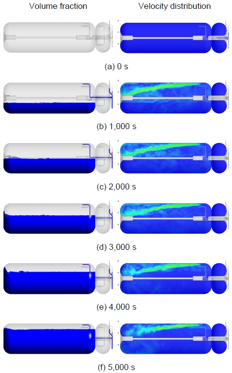 Fig. 8.