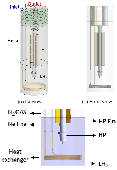 Fig. 3.