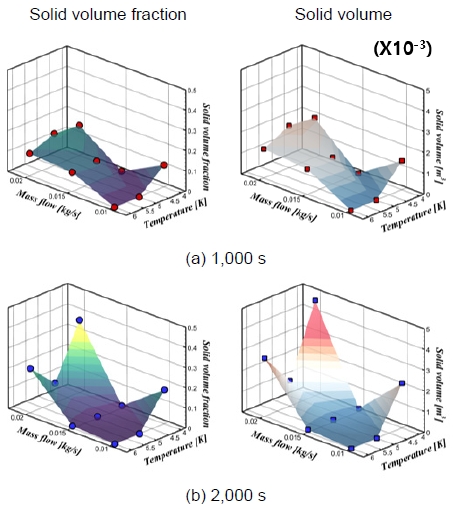 Fig. 13.