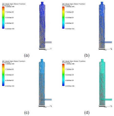 Fig. 7.
