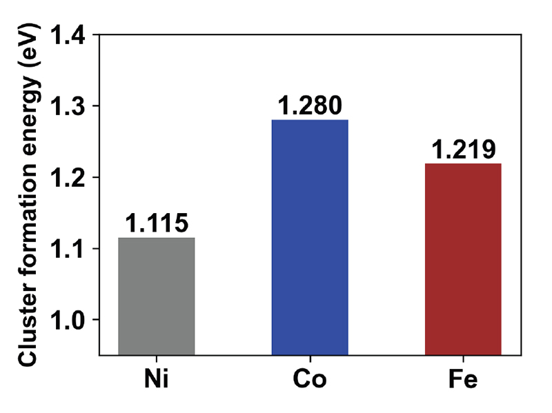Fig. 1. Fig. 1.