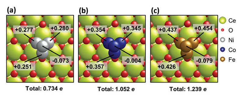 Fig. 2. Fig. 2.
