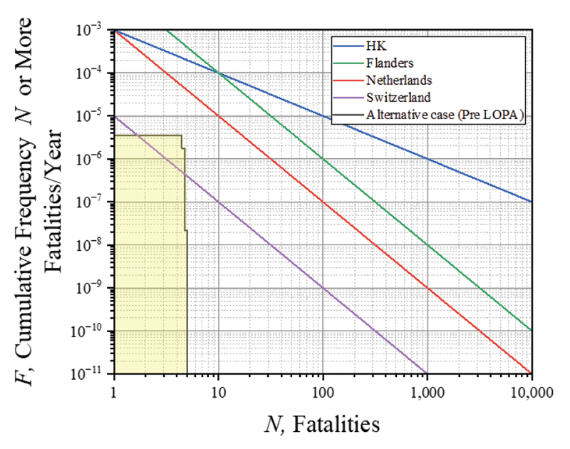 Fig. 10.