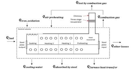 Fig. 1.