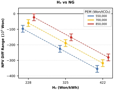 Fig. 19.