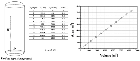 Fig. 1. Fig. 1.