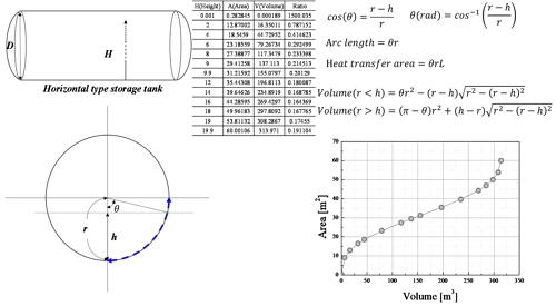 Fig. 2. Fig. 2.