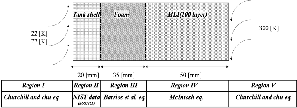 Fig. 3. Fig. 3.