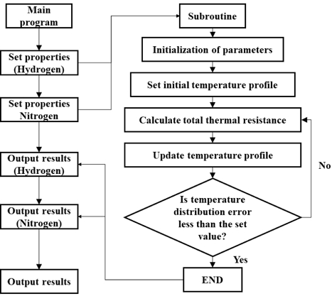 Fig. 4. Fig. 4.