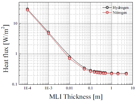Fig. 5. Fig. 5.