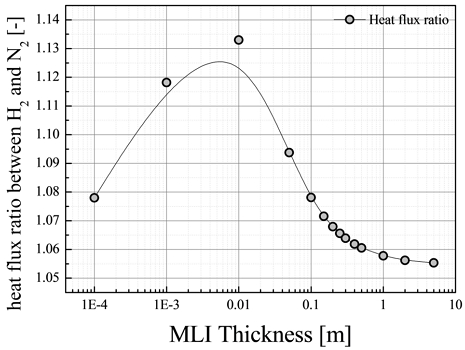 Fig. 6. Fig. 6.