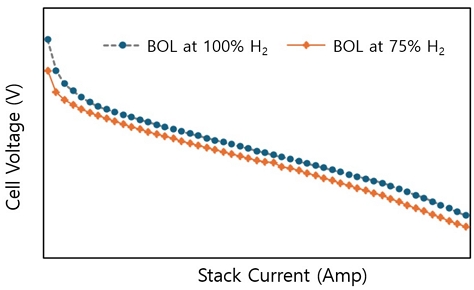 Fig. 4. Fig. 4.