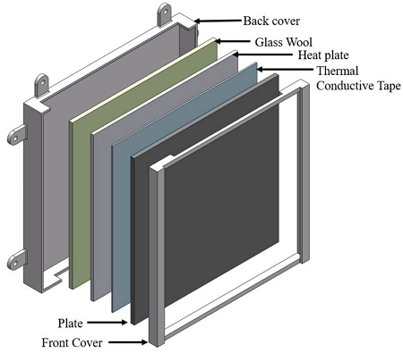 Fig. 2.