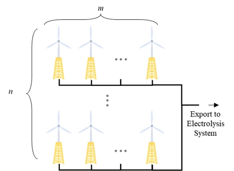 Fig. 2. Fig. 2.