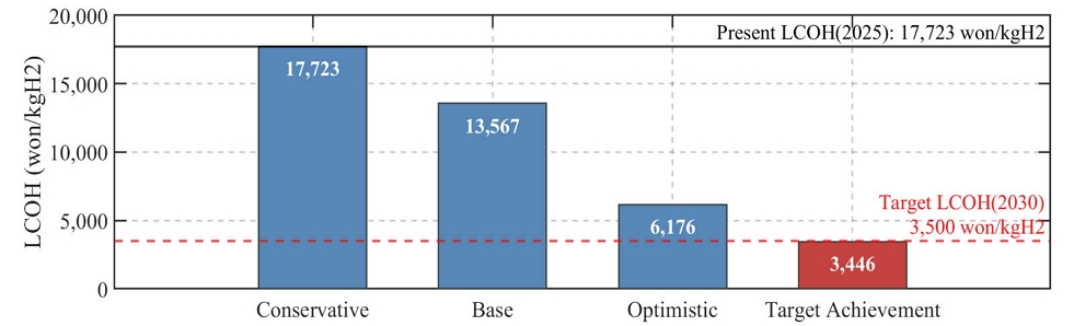 Fig. 10. Fig. 10.