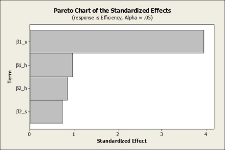 Fig. 9.